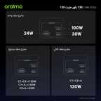 PowerJet 130 باور بانك 27600 مللي أمبير 130 واط