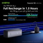 PowerJet 130 باور بانك 27600 مللي أمبير 130 واط