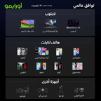 PowerJet 130 باور بانك 27600 مللي أمبير 130 واط