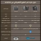 MultiPot S1 Lite وعاء هوت بوت كهربائي متعدد الوظائف بسعة 6 لتر