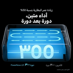باورنوفا L21 بطارية خارجية سعة 20000 مللي أمبير ساعة
