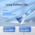 SmartLamp Table 5W Table Lamp