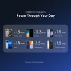 MagPower 15 10000mAh Wireless and Wired Power Bank