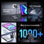 PowerGaN 33 Pro 33W GaN Wall Charger