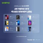 traveler 12 20000mAh 12W Power Bank