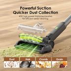 CyberVac 180W Wireless Stick Vacuum Cleaner