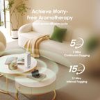 AromaGlow Waterless Wall-mounted Aromatherapy Diffuser