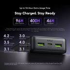 PowerNova Q21 20000mAh 22.5W Power Bank