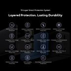 PowerNova QF1 27000mAh 22.5W Power Bank