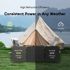 SolarFlex 21 21W Portable Solar Panel
