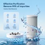Carbon Filter Faucet Filter Replacement For CleanSip