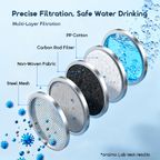 Carbon Filter Faucet Filter Replacement For CleanSip