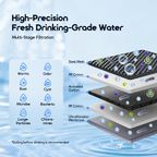 UF Filter 0.01μm Precision Faucet Filter Replacement For CleanSip