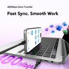 BraidLine 100W Type-C-to Type-C Tear-Resistant Durability Data Cable