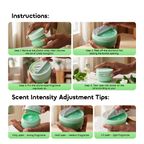 FreshMate 2pcs 90g Natural Long-Lasting Solid Perfume