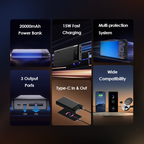 Pilot 15 Flash 20000mAh 15W Power Bank