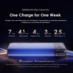 Pilot 15 Flash 20000mAh 15W Power Bank