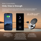 Pilot 15 Flash 20000mAh 15W Power Bank