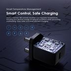 Cannon 18S 18W Wall Charger Kit