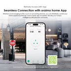 SmartPlug Wifi-connected Smart Plug