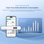 SmartPlug Wifi-connected Smart Plug