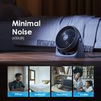 SmartTableFan Ventilateur de table puissant et rafraîchissant