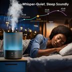 SmartHumidifier Aura 4L Humidifier