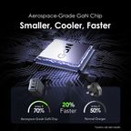 HyperGaN 65 65W GaN Wall Charger Kit with 100W CC Cable