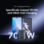 HyperGaN 65 65W GaN Wall Charger Kit with 100W CC Cable