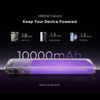 Toast 22.5 Byte 10000mAh 22.5W Power Bank