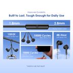 CONCH 2 Neo 3.5MM In-Ear Wired Headphones