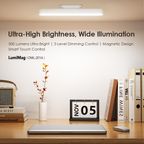 GlowMagnetic 5W 300 Lumens Magnetic Light 2PCs