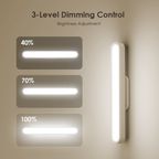 GlowMagnetic 5W 300 Lumens Magnetic Light 2PCs