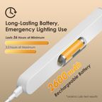 GlowMagnetic 5W 300 Lumens Magnetic Light 2PCs