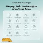 Toast 15 Boost Power Bank 15W Pengisian Cepat dengan 3 Port