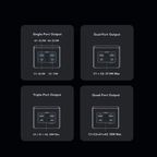 PowerJet 501 Long-lasting Safe Power Bank