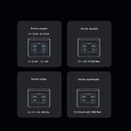 PowerJet 501 Batterie externe durable et sécurisée