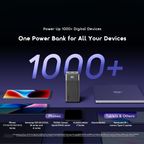 PowerJet 501 Long-lasting Safe Power Bank