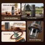 BeanGrind Precision Portable Coffee Grinder