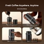 BeanGrind Precision Portable Coffee Grinder