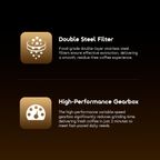 BeanGrind Precision Portable Coffee Grinder