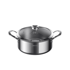 Tri-Ply Set Durable Versatile Stainless Steel Cookware Set(6pcs)