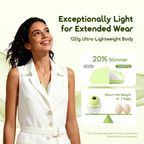 EasyPump Lightweight Gentle Wearable Breast Pump