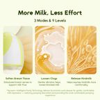 EasyPump Lightweight Gentle Wearable Breast Pump