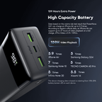 PowerNova Q31 Fast-Charging Safe Power Bank