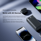 PowerNova Q31 Fast-Charging Safe Power Bank