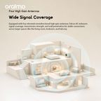 Falcon AC Fast Stable WiFi Router