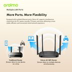 Falcon AC Fast Stable WiFi Router