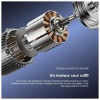 SmartGrooming Kit Kit de toilettage tout-en-un