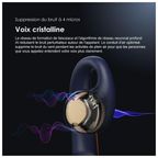 OpenPods Écouteurs sans fil à oreille ouverte